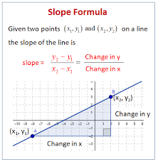 Slope slope is a value that describes the steepness and direction of a line. Find The Slope Given Two Points Examples Solutions Videos Worksheets Activities