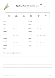 Diphthongs are long vowel sounds that start in one position of the mouth and end in another within the same syllable. Diphthongs Worksheets