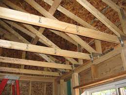 Install and maximize your insulation with our selection of insulation accessories, including fasteners, foil tape, and more. Insulation For New Home Construction Department Of Energy