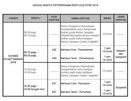 May 4, 2018 / alaminputramahkota. Jadual Waktu Peperiksaan Upsr 2018 Pilihan Editor Gps Bestari