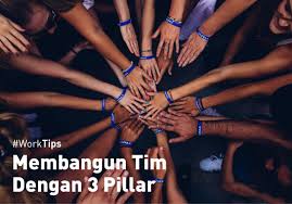 Memang di luar jadwal rs tersebut, tapi surat lamaran kerja saya terakhir di puskesmas seberang padang, rs permata madina dan rs cahaya ujung tanjung tanah putih rokan hilir riau. Arief Sulaiman Kepala Urusan Kesejahteraan Dan Diklat Hrd Rs Hermina Purwokerto Linkedin