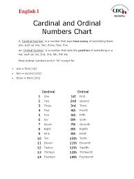 Ordinal numbers are thus the labels needed to arrange collections of objects in order. Session 2 Cardinal And Ordinal Numbers Chart Sports