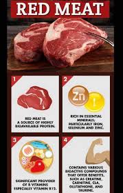 Pin By Masnah Masod On Health Info Dr Norman Norawi Red Meat Food Health Info