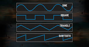 modular synths the ultimate guide andertons music co