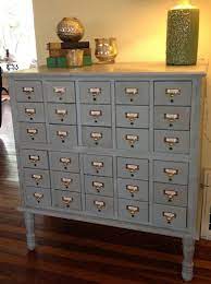 The dewey decimal classification (ddc) system is an organization tool that is continuously revised to keep pace with general knowledge. Mens Burton Navy Grandad T Shirt Blue Library Card Catalog Card Catalog Vintage Library