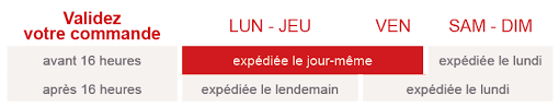 Livraison Rapide De Vos Cadeaux En 24 Heures Les Services Cadeau Maestro Cadeau Maestro