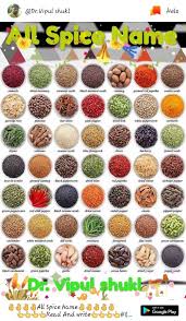 Las Especias Son Saludables Y Aportan Variedad A La Dieta Healthy Recipes Easy Snacks Cooking Recipes In Urdu Food Info