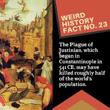 Weird History Fact No 23 In 2020 Weird History Facts History Facts Ancient World History