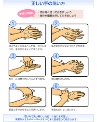 Jun 07, 2021 · 掲載の記事・写真・イラスト等のすべてのコンテンツの無断複写・転載を禁じます。 abjマークは、この電子書店・電子書籍配信サービスが、著作権者からコンテンツ使用許諾を得た正規版配信サービスであることを示す登録商標（登録番号 第6091713号）です。 Https Www Cas Go Jp Jp Influenza Tearaiposter Pdf