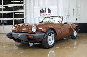 Image result for Spitfire Orange 1980 Challenger