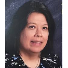 Lobos Learning 2017: Directory