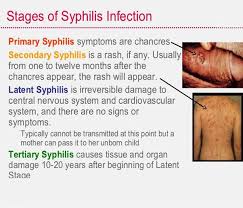 In boys and men, symptoms most often include: What Are The Symptoms Of Syphilis Quora