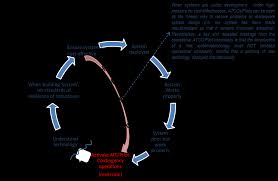 In the late 1990s underwriters laboratories changed the definition of a single station co detector with a sound device to carbon. Https Skybrary Aero Bookshelf Books 4602 Pdf