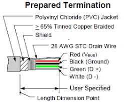 What is the black and green wire inside the double gang light switch? Just Chopped A Cable Is Red Power Black Ground Electrical Engineering Stack Exchange