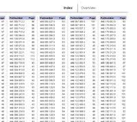 Https Spindustriel Ch Wp Content Uploads 2018 09 Catalogue Wabco Pdf