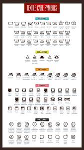 Initial water temperature should not exceed 30c or 65 to 85f. Set Of Fabric Care Or Washing Symbols Or Laundry Symbols Stock Illustration Illustration Of Hang Flat 133644213