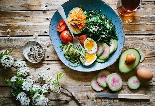 The Right Way To Solve 'What Should I Eat' Problem