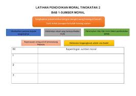 We did not find results for: Ejercicio De Sumber Moral Tingkatan 2