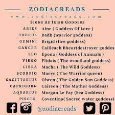 Virgo Signs As A Goddess Zodiac Zodiac Signs Gemini Lucky Color