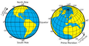 También conocido como primer meridiano o meridiano cero, es la línea imaginaria a partir de la cual se empiezan a medir las longitudes hacia el este y el oeste. Juegos De Geografia Juego De Latitud Y Longitud Localiza Estas Coordenadas Cerebriti