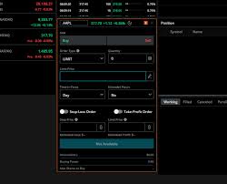 I am seriously considering defunding my webull account because of this. Webull Review 2021 Zero Comission Platform For Trading Stocks Etfs