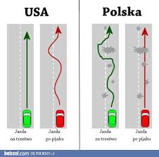 Porównanie potencjałów wojskowych ✪ polska kontra stany zjednoczone ✪ kto ma większe szanse w. Usa Vs Polska Bebzol Com