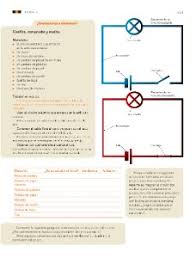 Paco el chato consta de 8 partes. Tema 2 El Funcionamiento Del Circuito Electrico Y Su Aprovechamiento Ayuda Para Tu Tarea De Ciencias Naturales Sep Primaria Quinto Respuestas Y Explicaciones