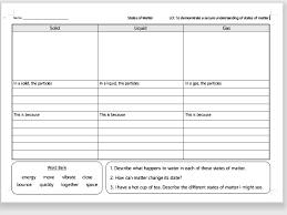 Fun quiz to test your knowledge on new york city. States Of Matter Worksheet Year 3 4 Including Word Bank And Challenge Questions Teaching Resources