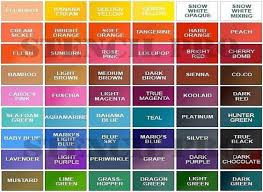 28 Albums Of Kool Aid Hair Dye Colors Explore Thousands