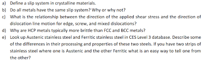 Solved A Define A Slip System In Crystalline Materials Do Chegg Com