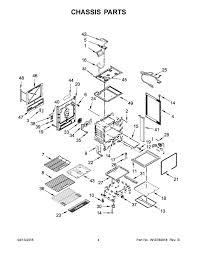 Home improvement pros, instant solution, diy repair guidance F8e0 Error Code Downjup