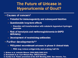 Image result for Hyperuricemia