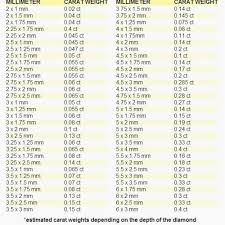 Straight Baguette Diamond Size Chart Www Bedowntowndaytona Com