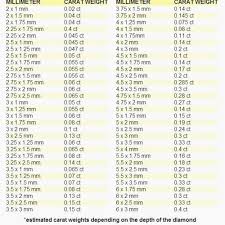 Straight Baguette Diamond Size Chart Www Bedowntowndaytona Com