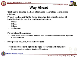 Ppt Medical Readiness It Systems Powerpoint Presentation