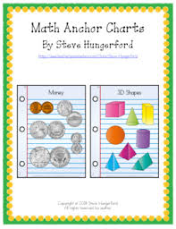 Anchor Chart Posters Math Facts 100 Charts Shapes Money Many More