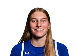 South Dakota State Jackrabbits Women's College Basketball Roster