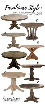 Pin On Rustic Interior Design