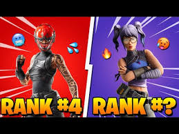 What do you the the most tryhard skin combination in fortnite it. 15 Most Tryhard Skins In Fortnite Season 2
