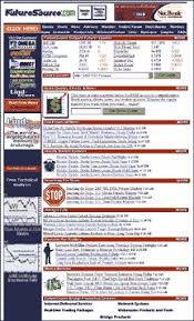 Websites For Traders December 1999