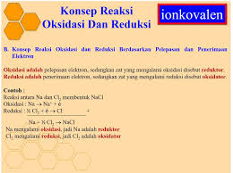 Carilah Masing Masing 2 Contoh Dari Reaksi Oksidasi Dan Reduksi Dengan Teori Pelepasan Dan Brainly Co Id