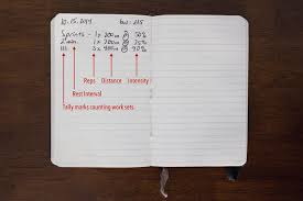 We did not find results for: Hacking The Workout Journal How To Track Your Workouts