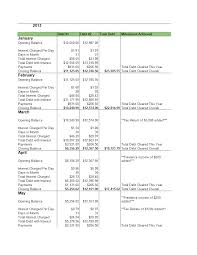 Telecharger Gratuit Debt Snowball Spreadsheet Template