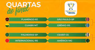 Transmitido ao vivo em 06/11/2020 12h06. Sorteio Define Jogos Das Quartas De Final Da Copa Do Brasil O Curioso Do Futebol