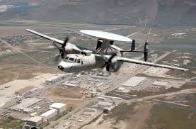 The alternative would be to have a stationary dome with the radar rotating inside. List Of Aew C Aircraft Operators Wikipedia