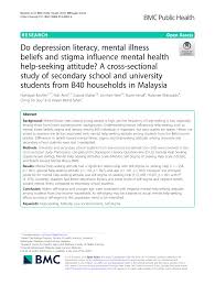 Intern, counselor, associate professor and more on indeed.com. Pdf Do Depression Literacy Mental Illness Beliefs And Stigma Influence Mental Health Help Seeking Attitude A Cross Sectional Study Of Secondary School And University Students From B40 Households In Malaysia