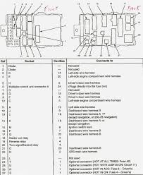 Outstanding 2004 Honda Odyssey Fuse Box Location Photos Fuse Box Honda Odyssey Honda