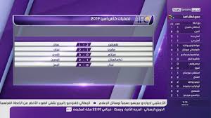 فيديوهات البطولة مراسم تتويج قطر بالكأس الآسيوية Ù†ØªØ§Ø¦Ø¬ ØªØµÙÙŠØ§Øª ÙƒØ£Ø³ Ø£Ù…Ù… Ø£Ø³ÙŠØ§ 2019 Ø§Ù„Ø¬ÙˆÙ„Ø© Ø§Ù„Ø«Ø§Ù†ÙŠØ© 13 6 2017 Youtube