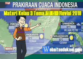 We did not find results for: Materi Kelas 3 Tema 5 Kurikulum 2013 Revisi 2018 Websiteedukasi Com