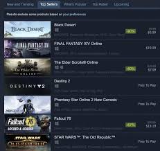 Maybe you would like to learn more about one of these? íŽ„ì–´ë¹„ìŠ¤ ê²€ì€ì‚¬ë§‰ ìŠ¤íŒ€ Mmorpg ìž¥ë¥´ íŒë§¤ 1ìœ„ ê¸°ë¡ ì—°í•©ë‰´ìŠ¤